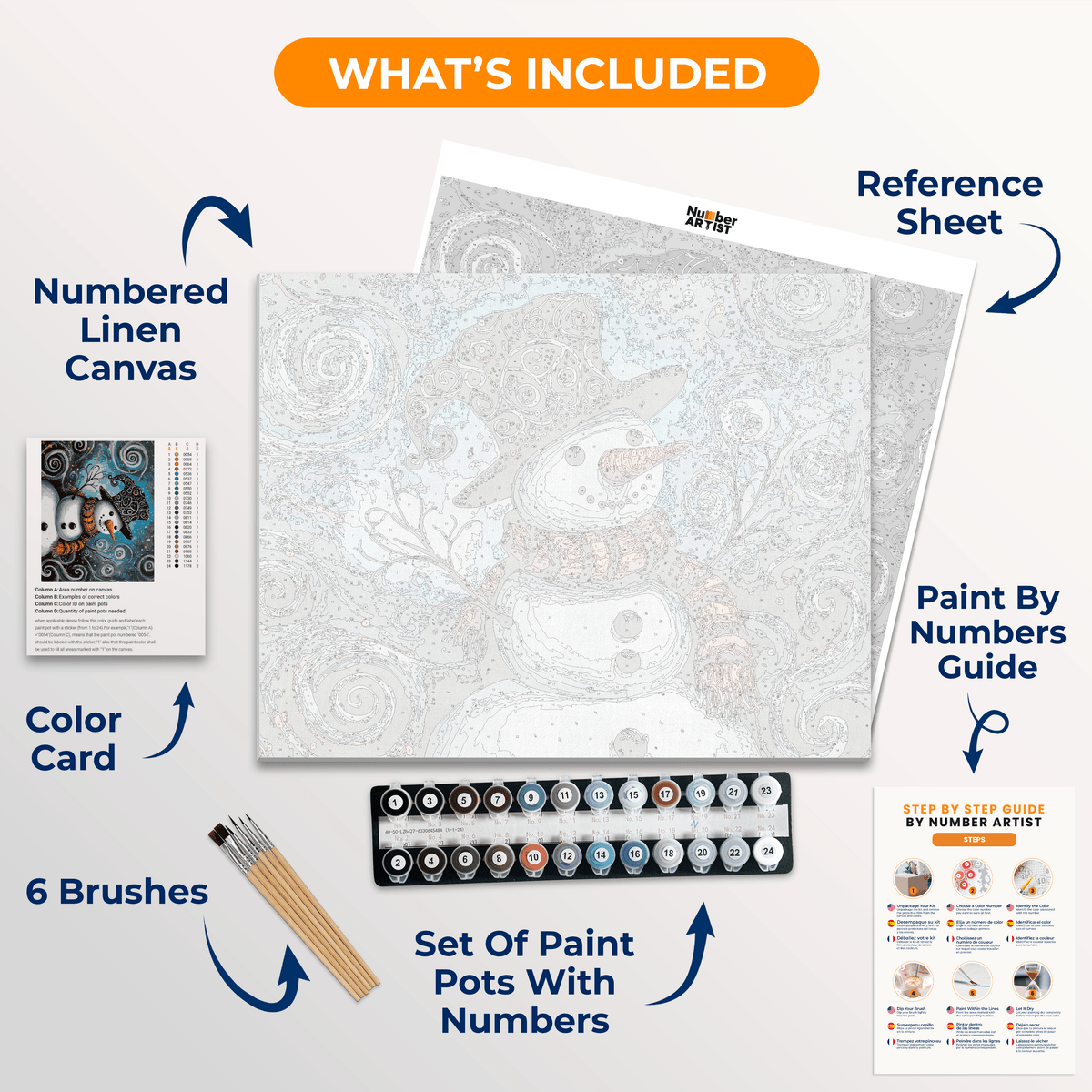 Snowman's Universe - Number Artist Paint by Numbers Kits