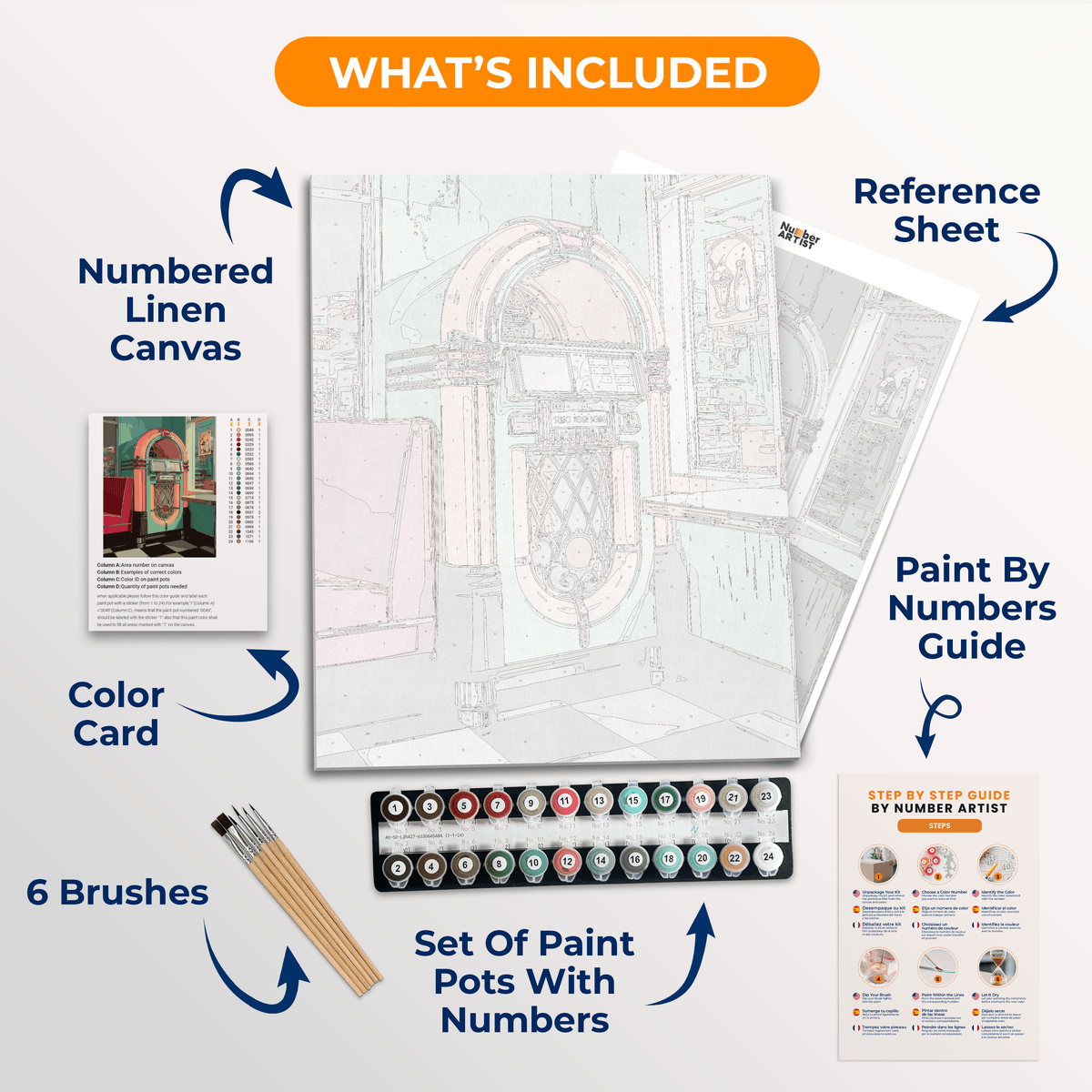 Diner Jukebox - Number Artist Paint by Numbers Kits