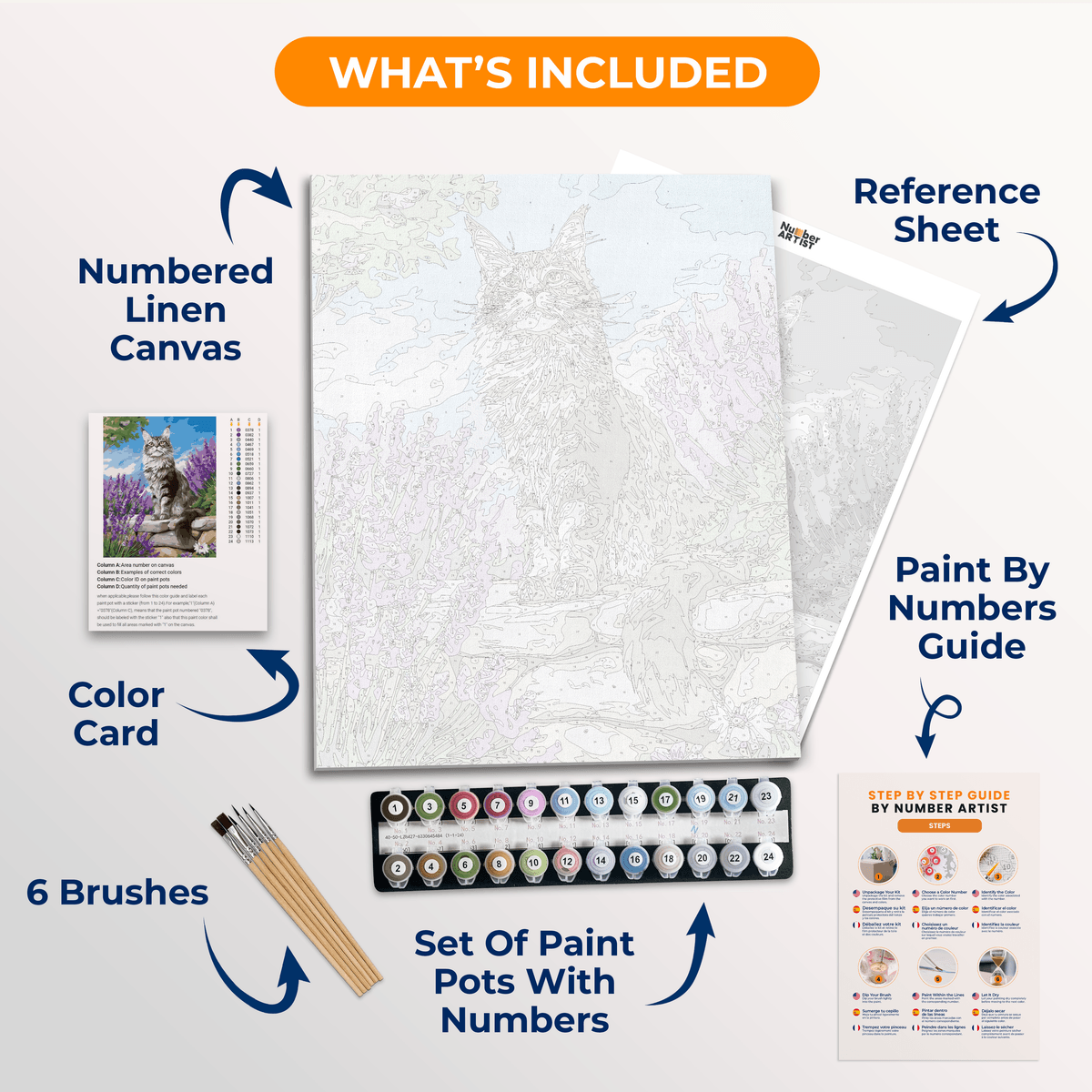 Lavender Lookout - Number Artist Paint by Numbers Kits