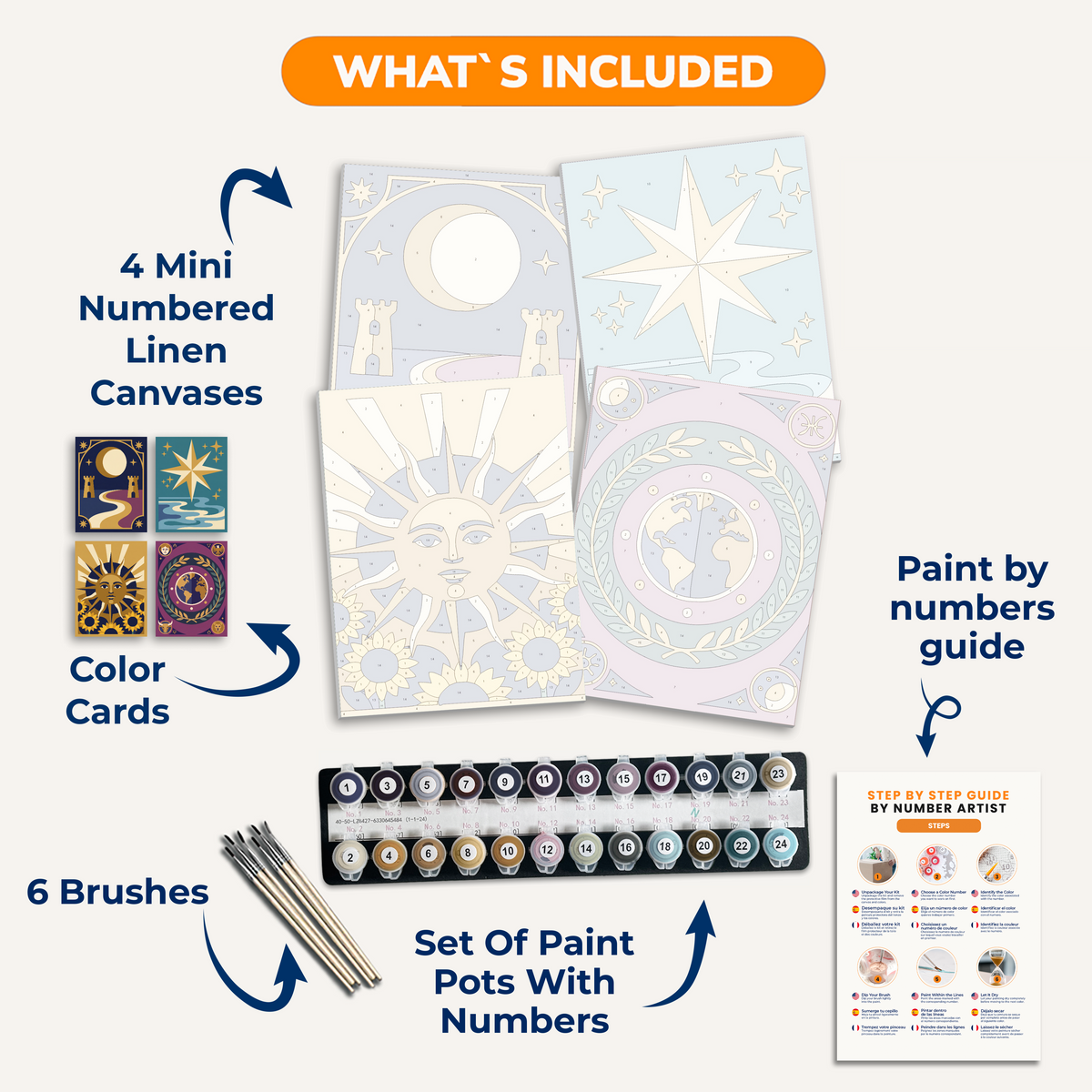 Tarot Cards Vol I - Number Artist Paint by Numbers Kits