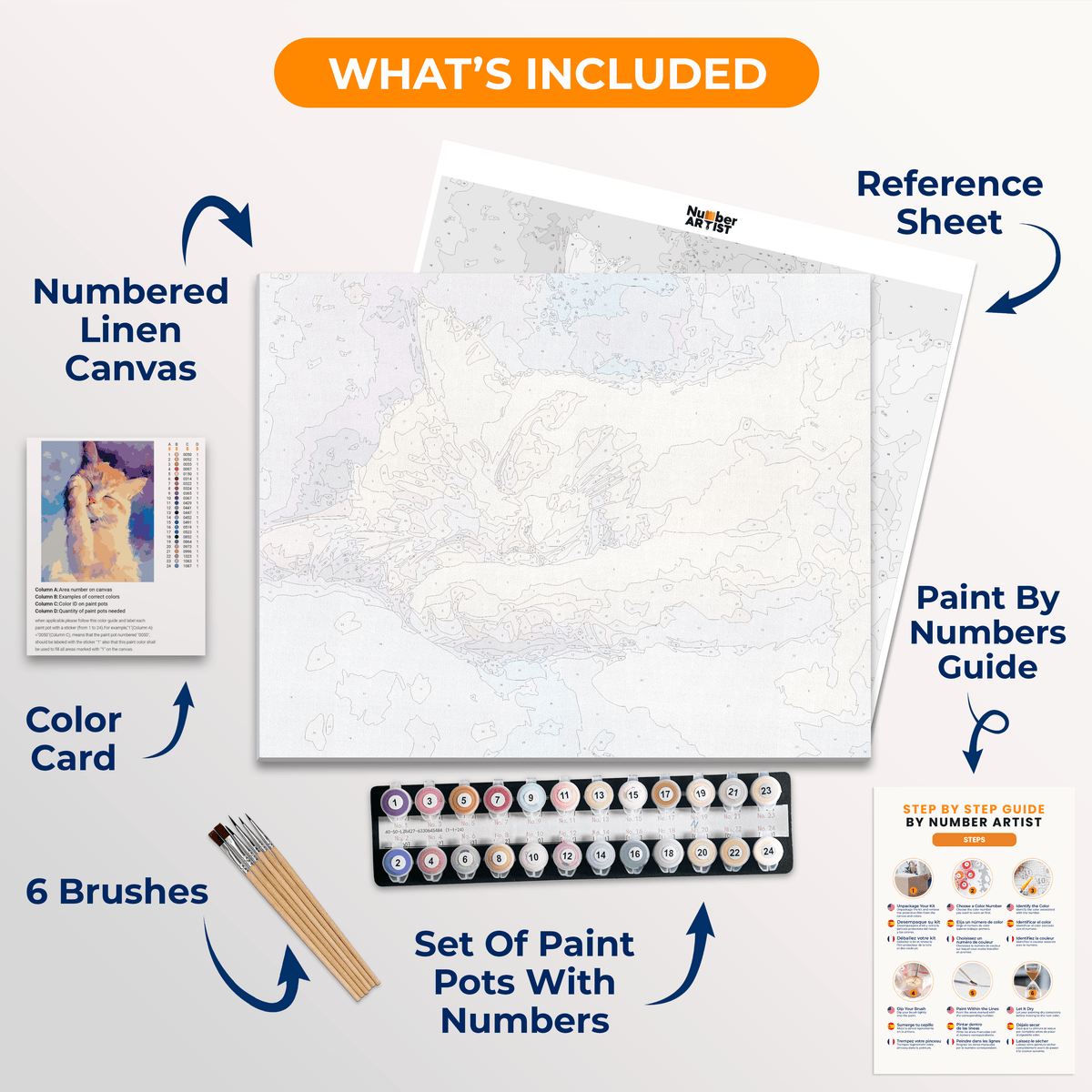 Kitty Dreams - Number Artist Paint by Numbers Kits
