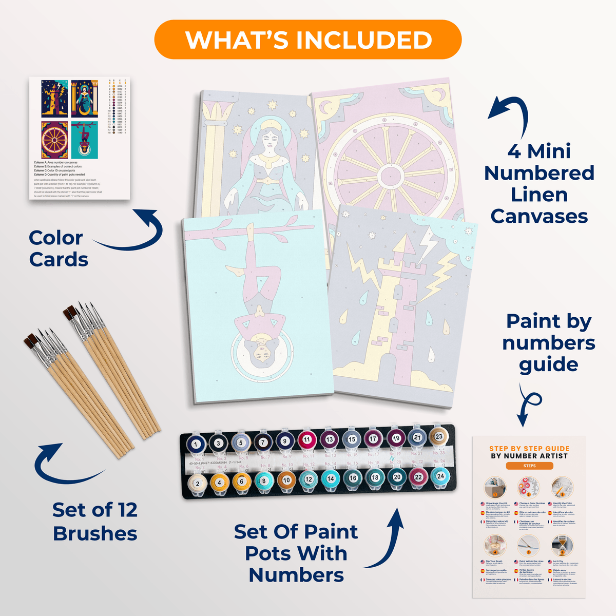 Tarot Cards Vol II - Number Artist Paint by Numbers Kits
