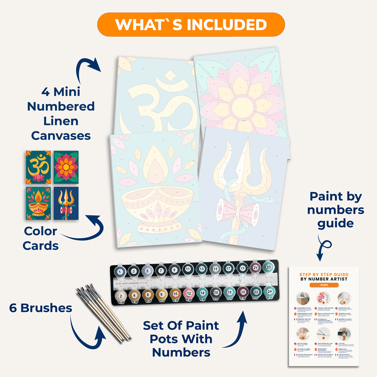 Hindu Symbols - Number Artist Paint by Numbers Kits