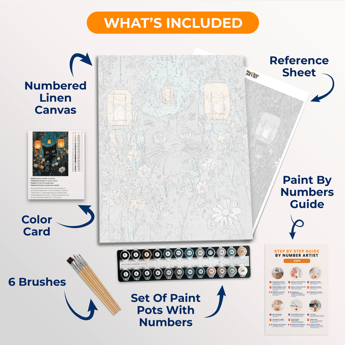 Kitty Lights - Number Artist Paint by Numbers Kits
