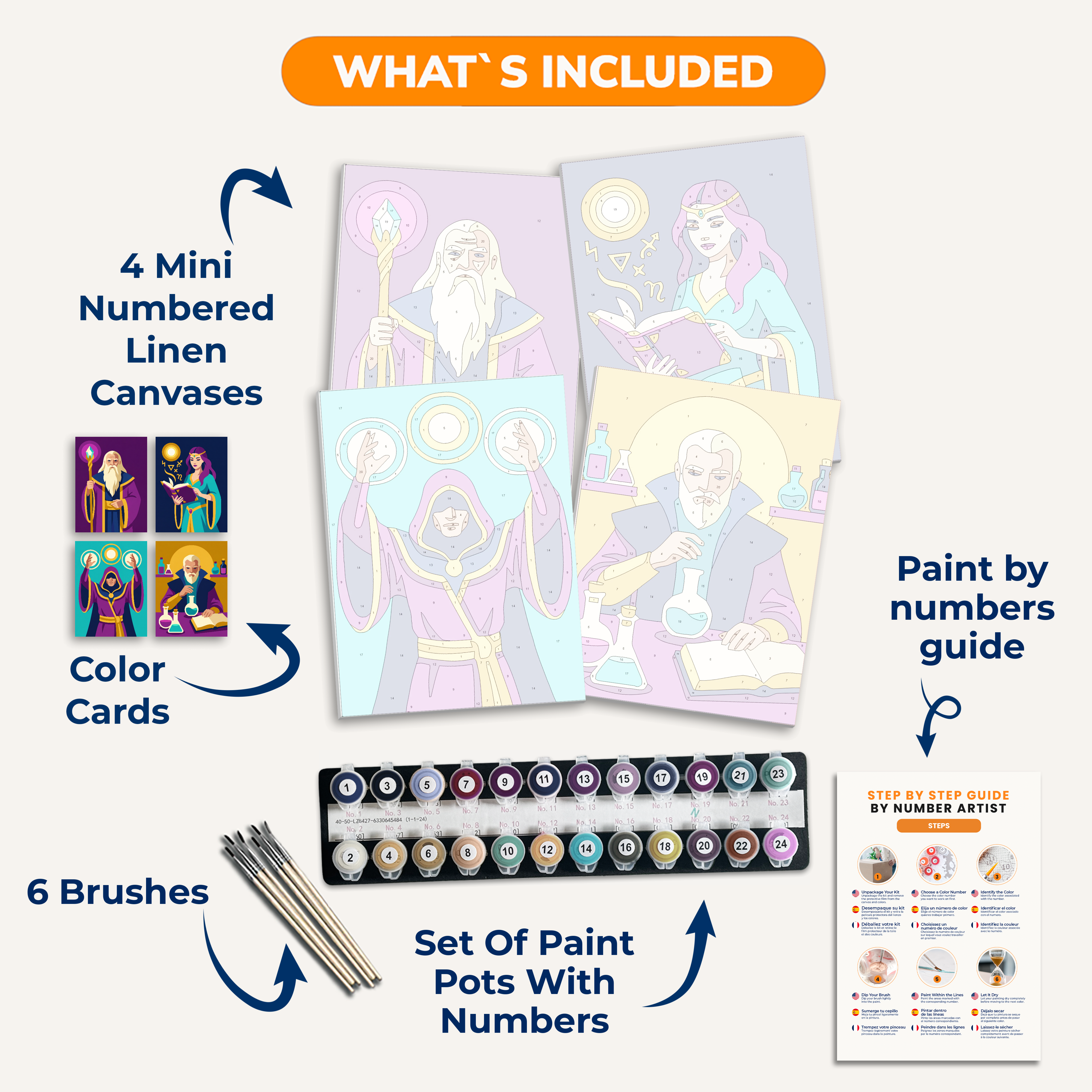 Shadow Wizards - Number Artist Paint by Numbers Kits