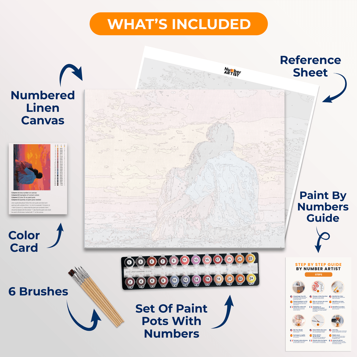 Put Your Head on my Shoulder - Number Artist Paint by Numbers Kits