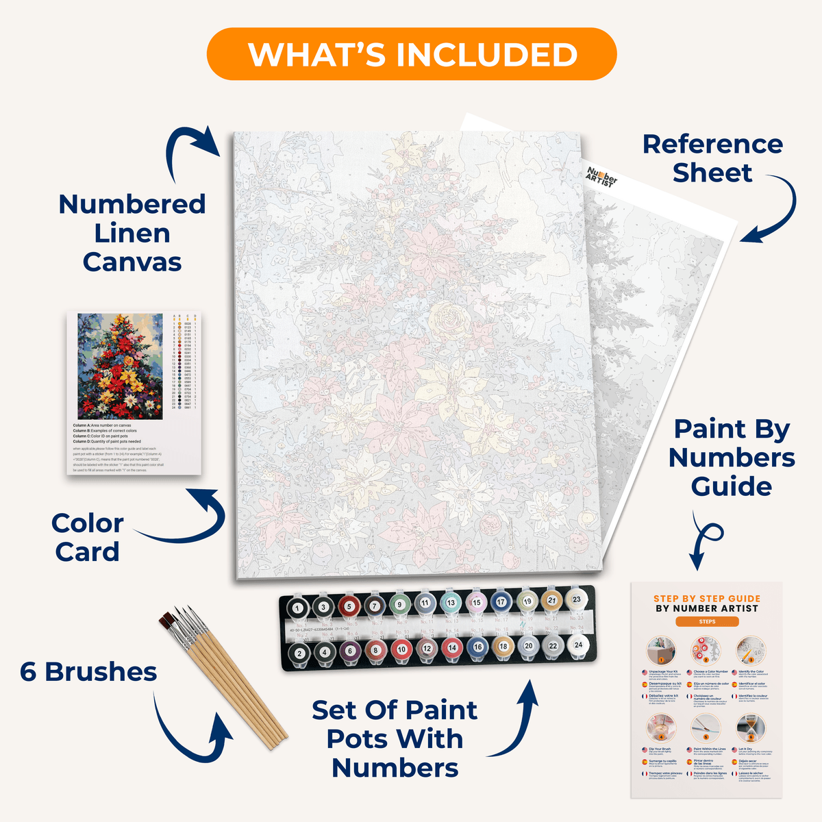 Winter Florals - Number Artist Paint by Numbers Kits
