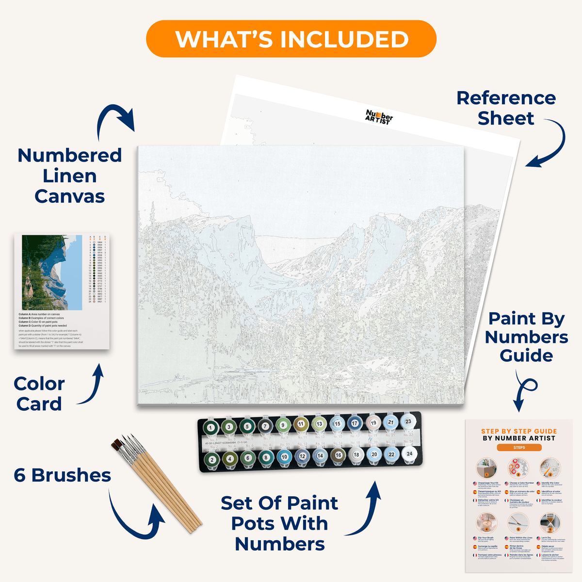 Rocky Mountain National Park - Number Artist Paint by Numbers Kits