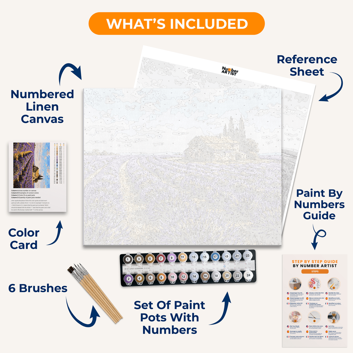 Lavender Farmhouse - Number Artist Paint by Numbers Kits
