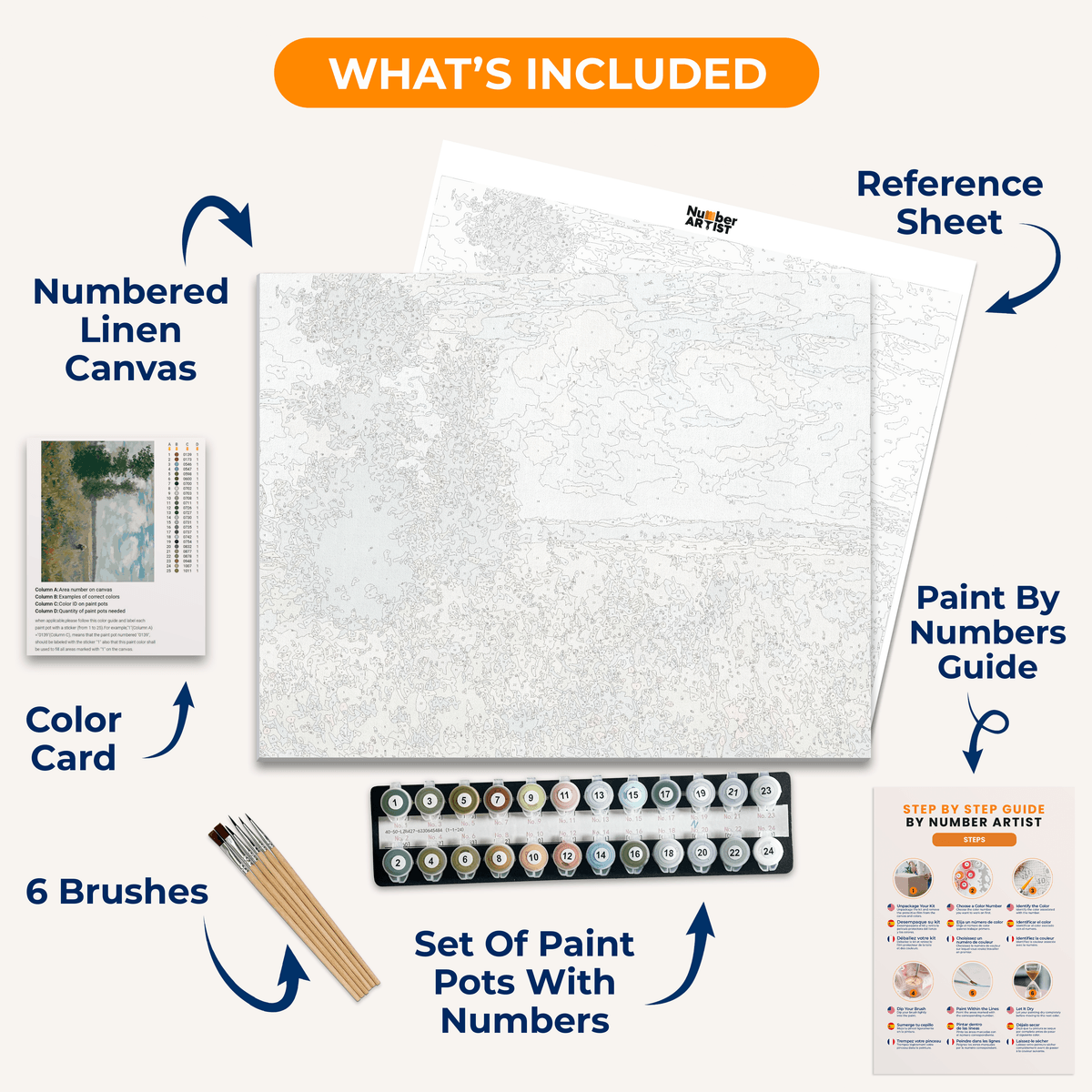 Poppy Field by Claude Monet - Number Artist Paint by Numbers Kits