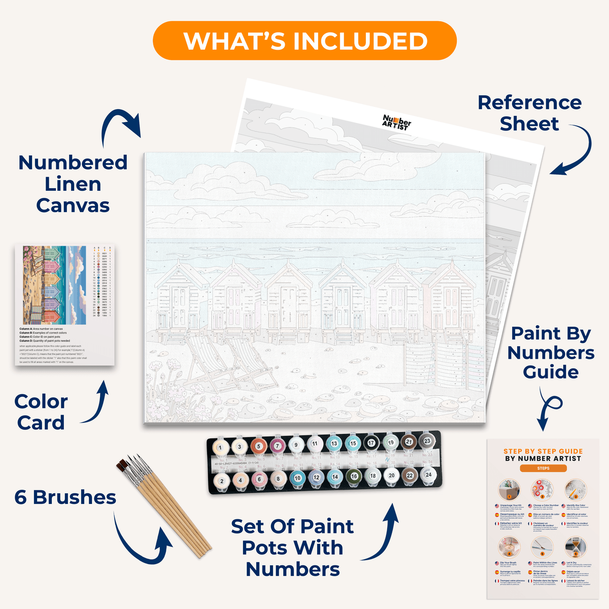 Pastel Beach Days - Number Artist Paint by Numbers Kits