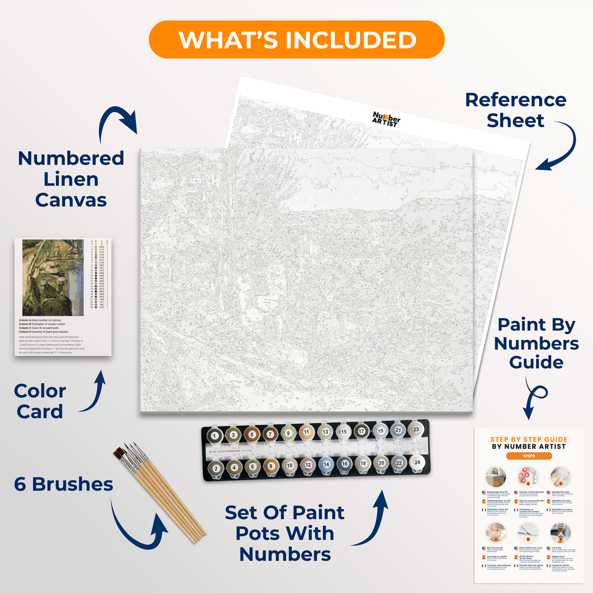 The House of the Hanged Man by Paul Cezanne - Number Artist Paint by Numbers Kits