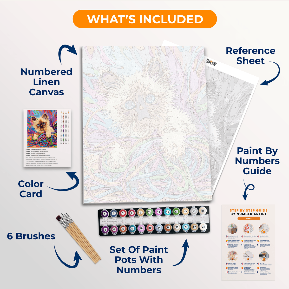 Messy Ragdoll - Number Artist Paint by Numbers Kits