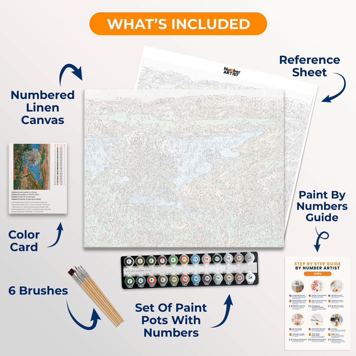 L'Anse du Goulineau by Henry Moret - Number Artist Paint by Numbers Kits