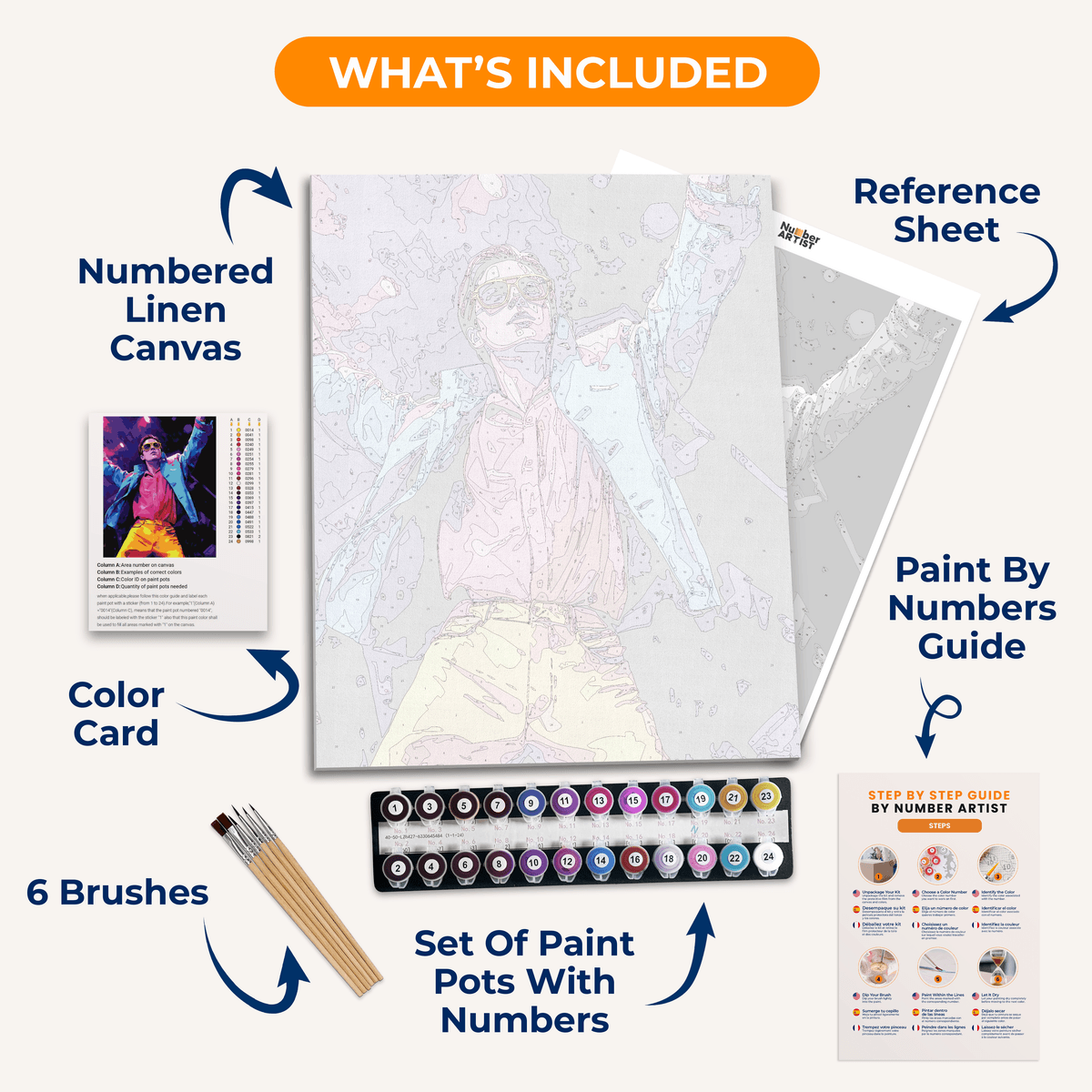 What is Love - Number Artist Paint by Numbers Kits