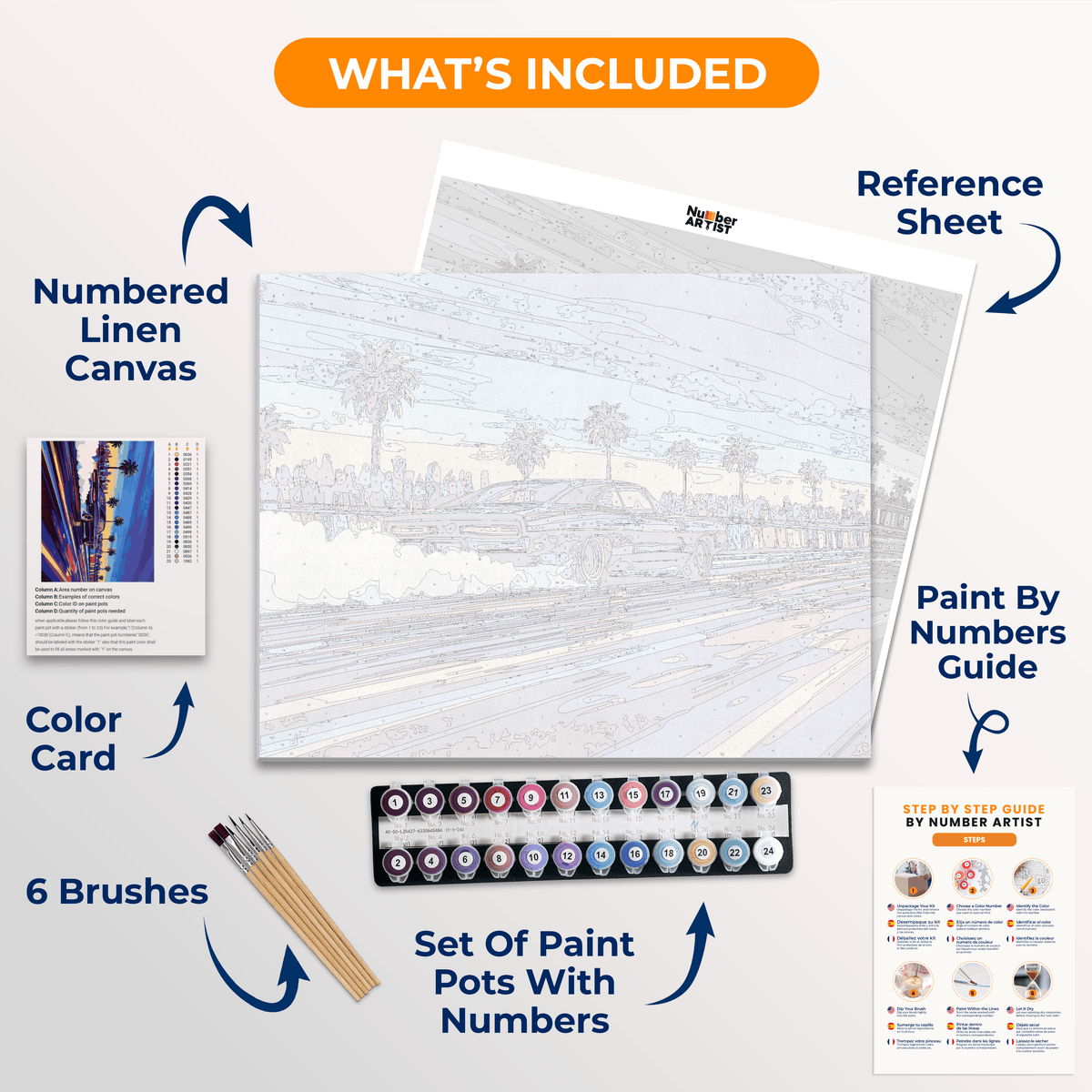Drag Strip - Number Artist Paint by Numbers Kits