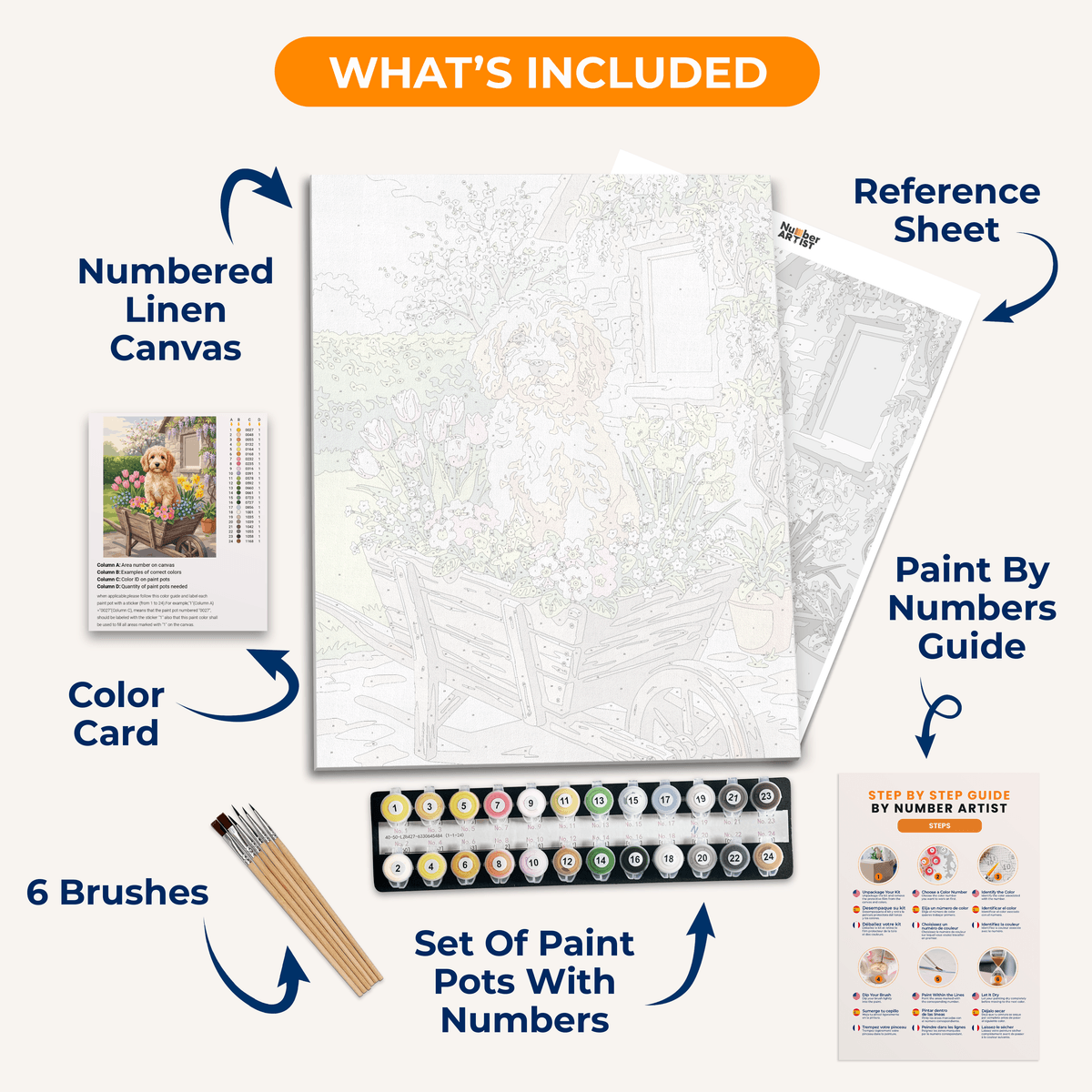 Puppy Barrow Blooms - Number Artist Paint by Numbers Kits