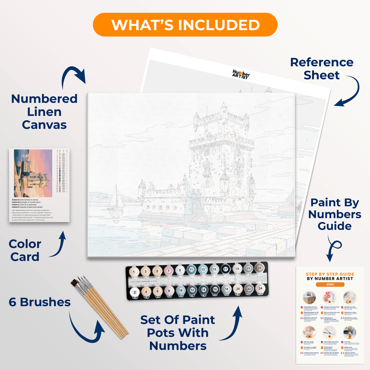 Belem Tower Sunset - Number Artist Paint by Numbers Kits
