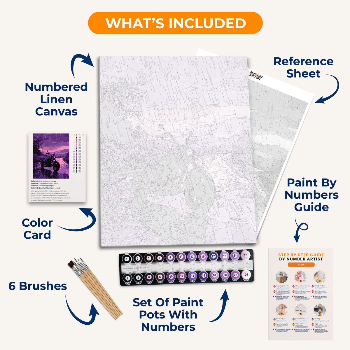 Purple Rain - Number Artist Paint by Numbers Kits