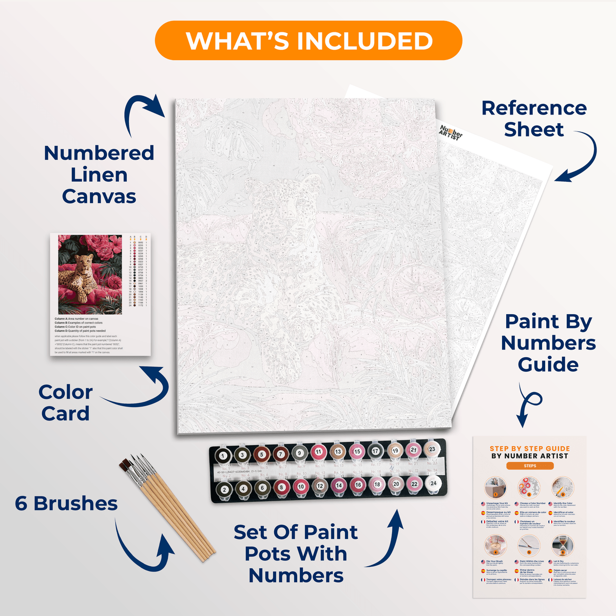 Leopard's Pink Sofa - Number Artist Paint by Numbers Kits
