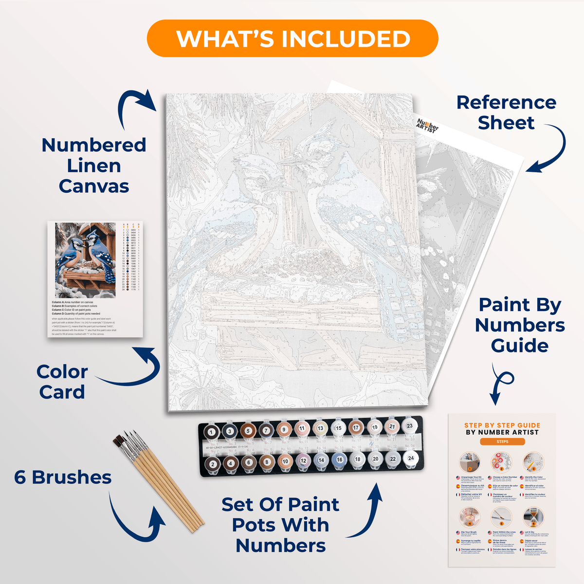 Feeding Jays - Number Artist Paint by Numbers Kits