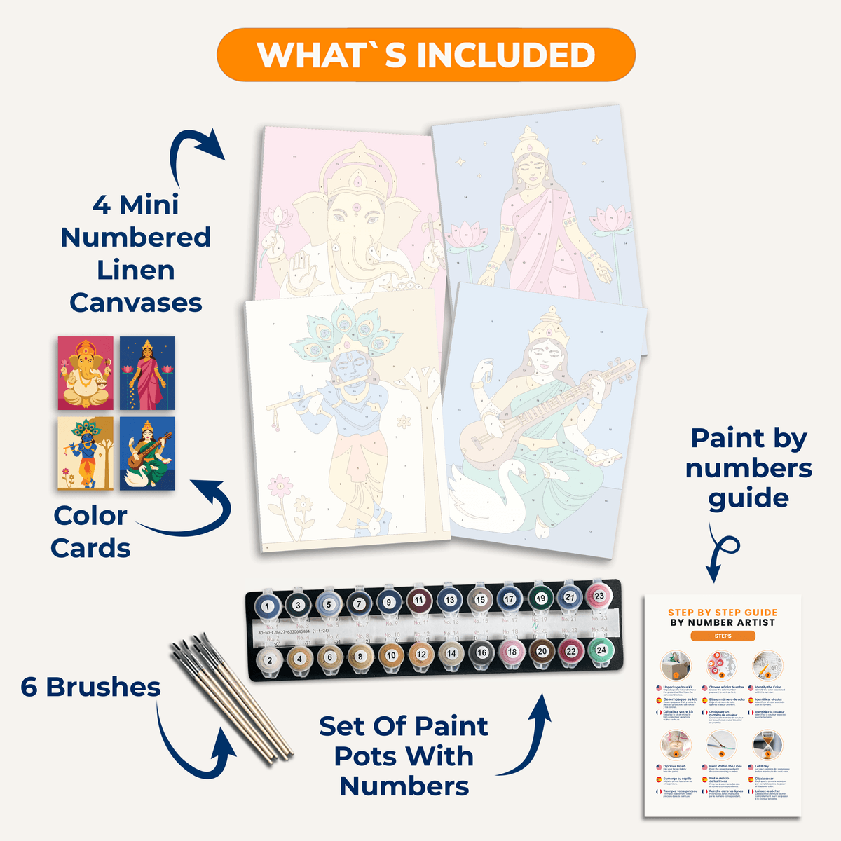Hindu Deities - Number Artist Paint by Numbers Kits