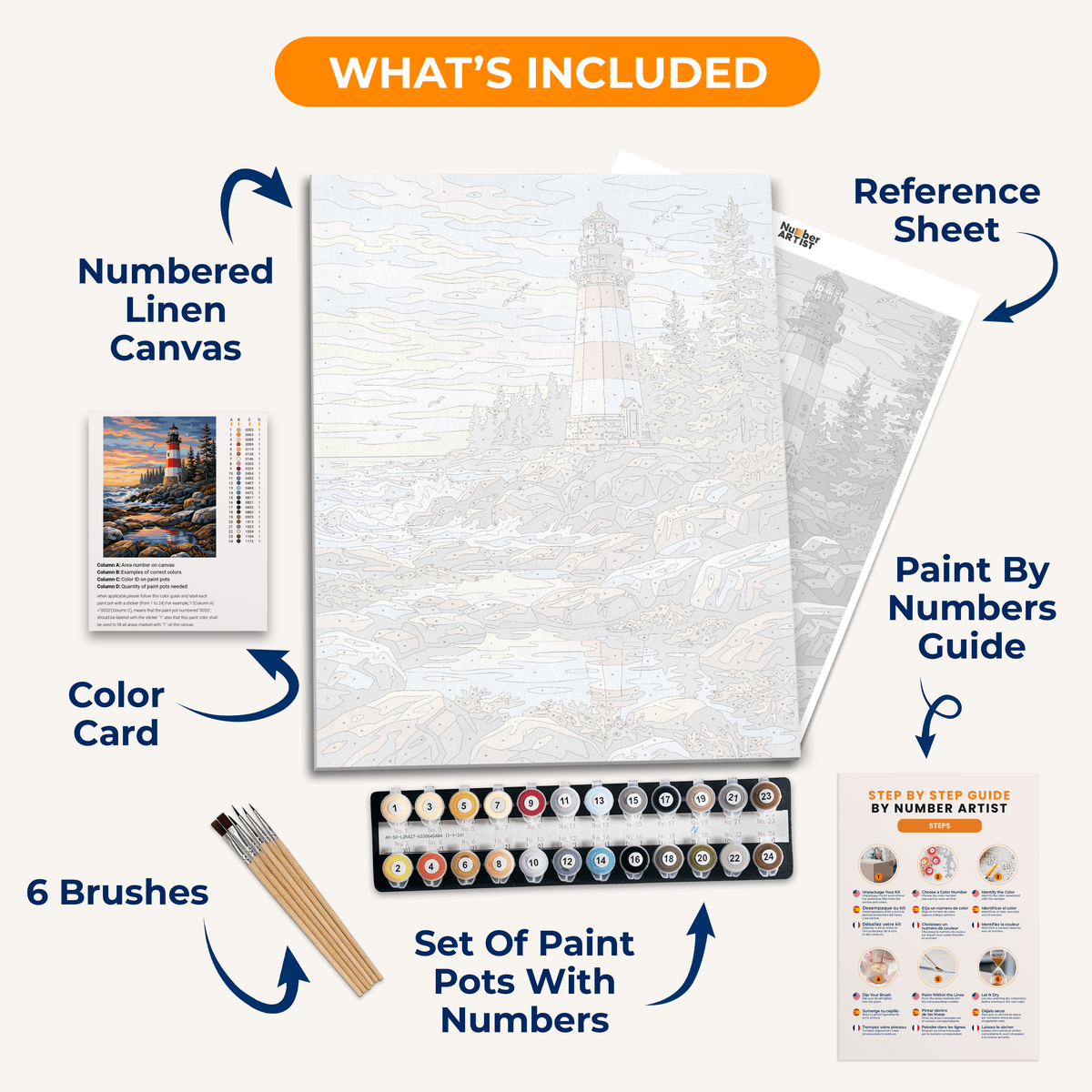 Safe Return - Number Artist Paint by Numbers Kits