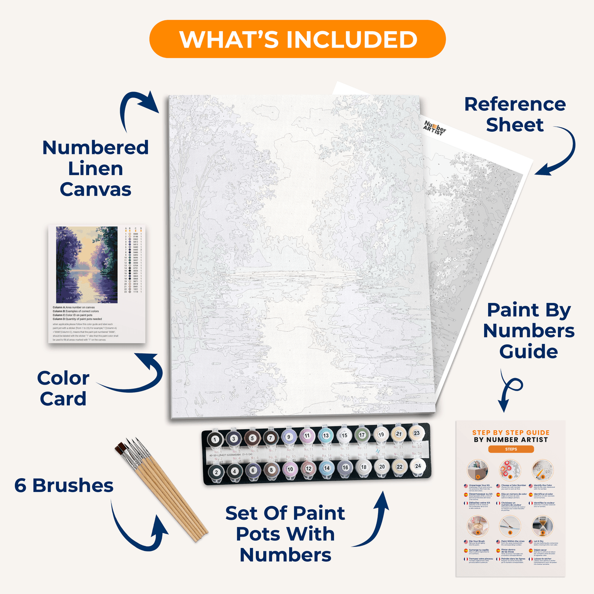 Morning on the Seine - Number Artist Paint by Numbers Kits