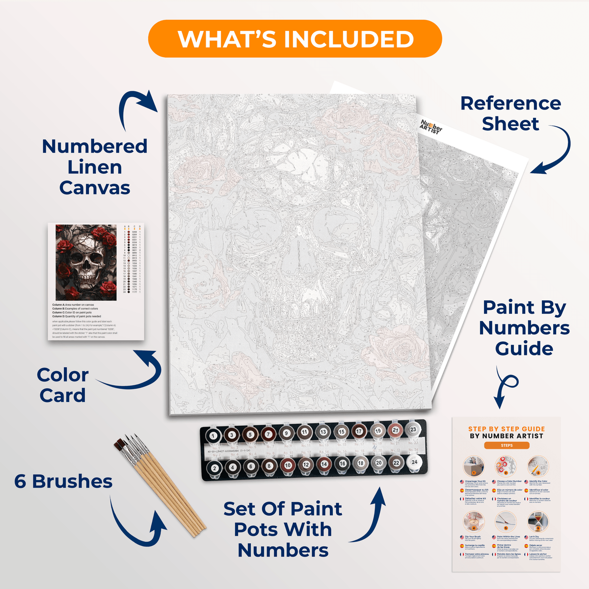 Romantic End - Number Artist Paint by Numbers Kits