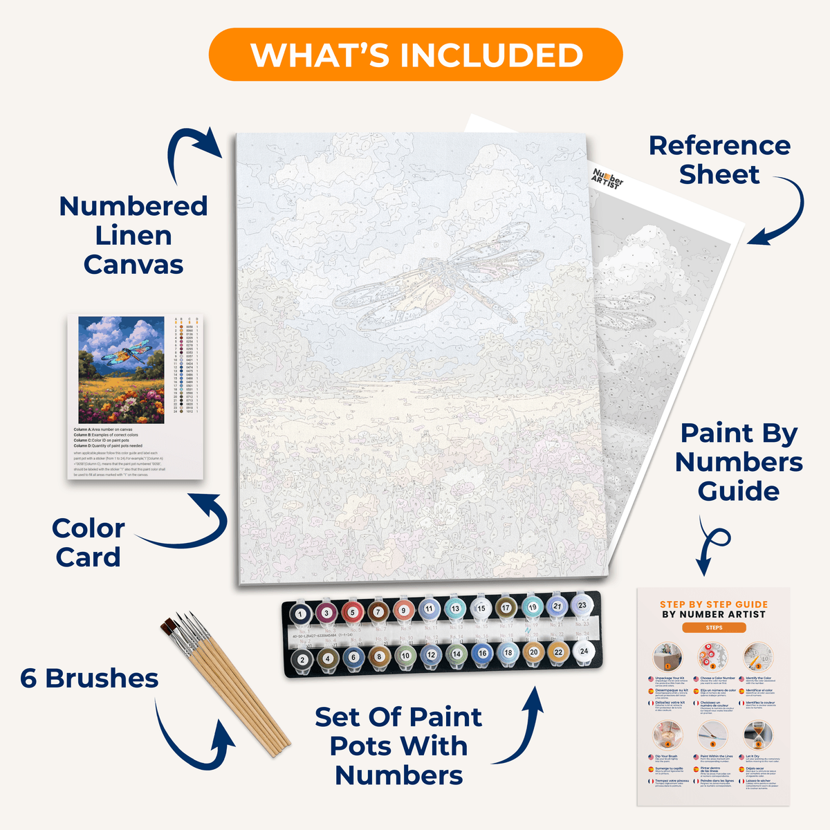 Dragonfly Flower Field - Number Artist Paint by Numbers Kits