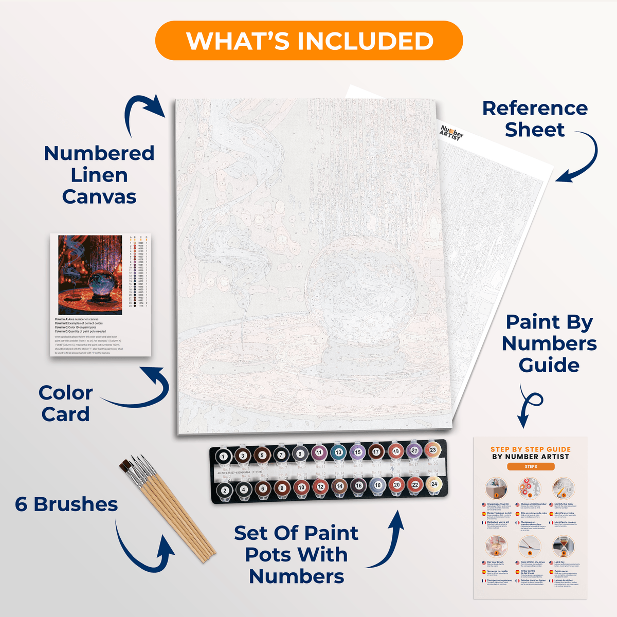 As Foretold - Number Artist Paint by Numbers Kits
