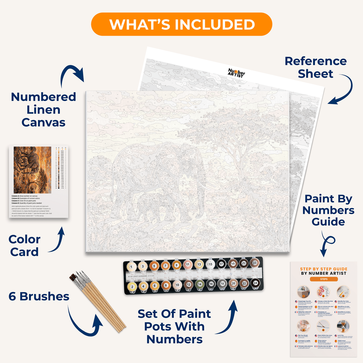 Gentle Guardians - Number Artist Paint by Numbers Kits