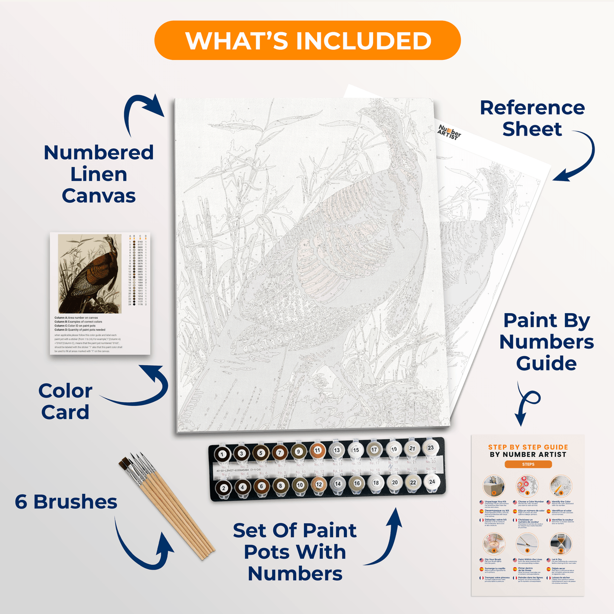 Wild Turkey by John James Audubon - Number Artist Paint by Numbers Kits