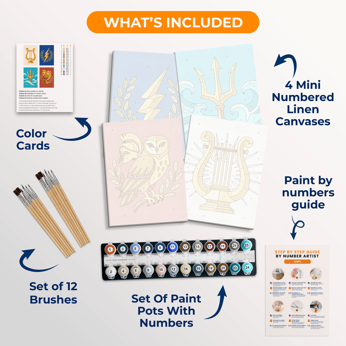 Gods of Olympus - Number Artist Paint by Numbers Kits