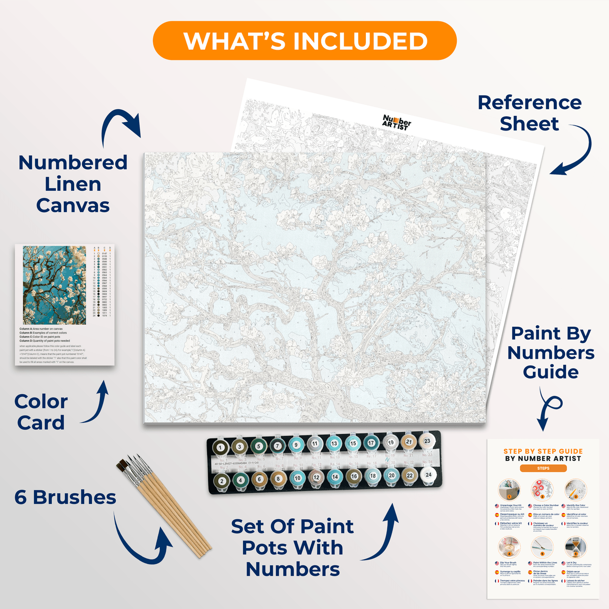 Emerging Almond - Number Artist Paint by Numbers Kits