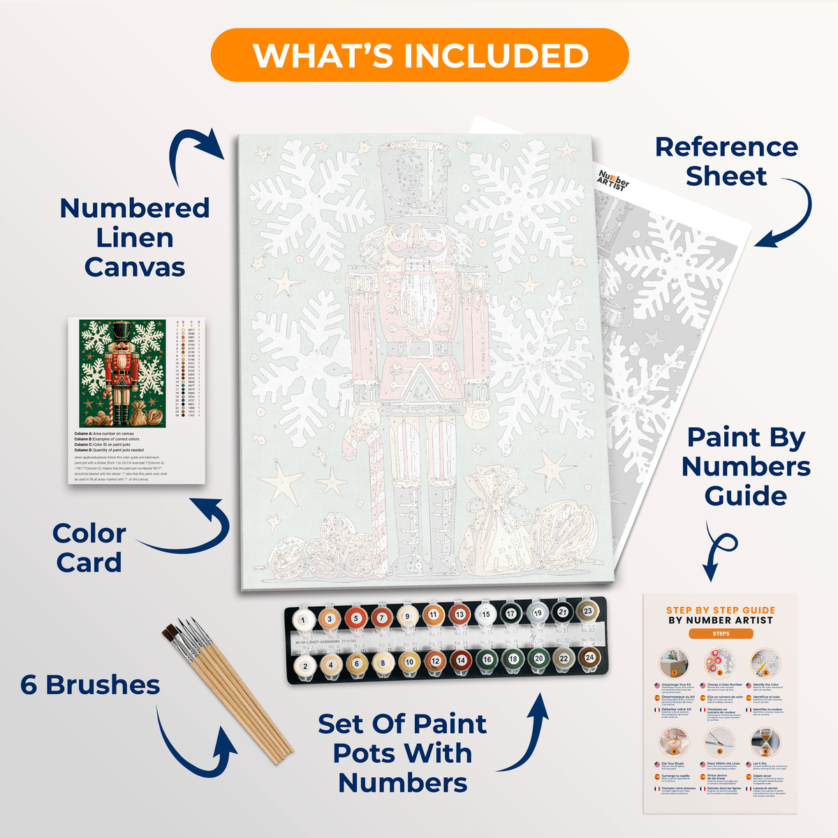 Merry Guardian - Number Artist Paint by Numbers Kits