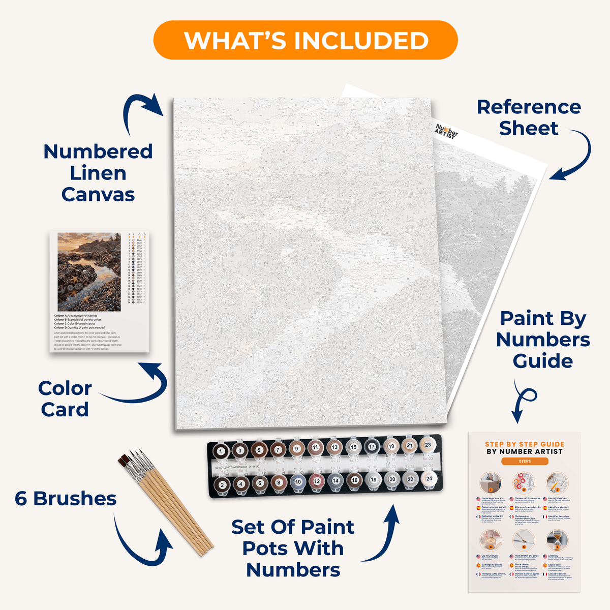 Tide Pools - Number Artist Paint by Numbers Kits