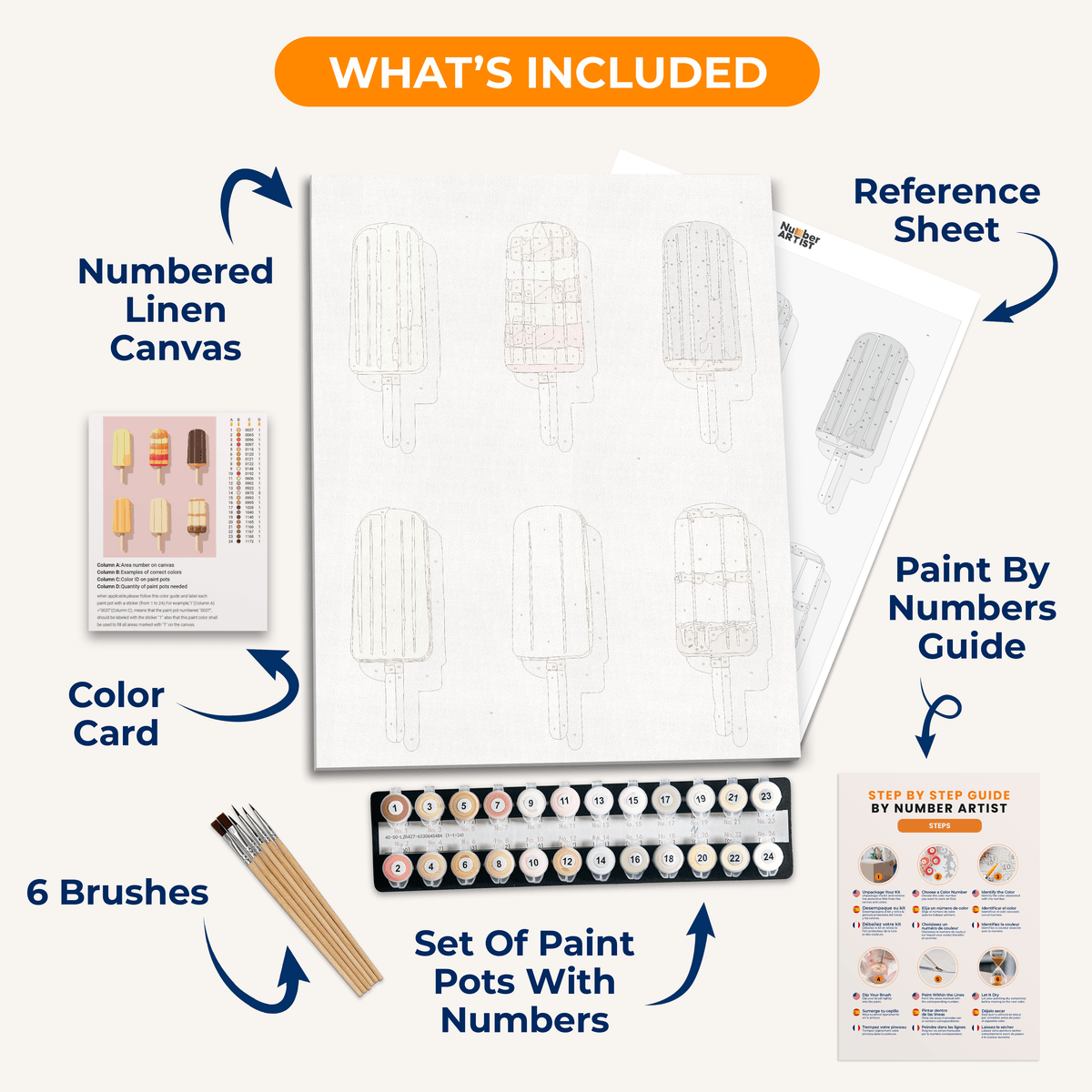 Popsicle Collection - Number Artist Paint by Numbers Kits