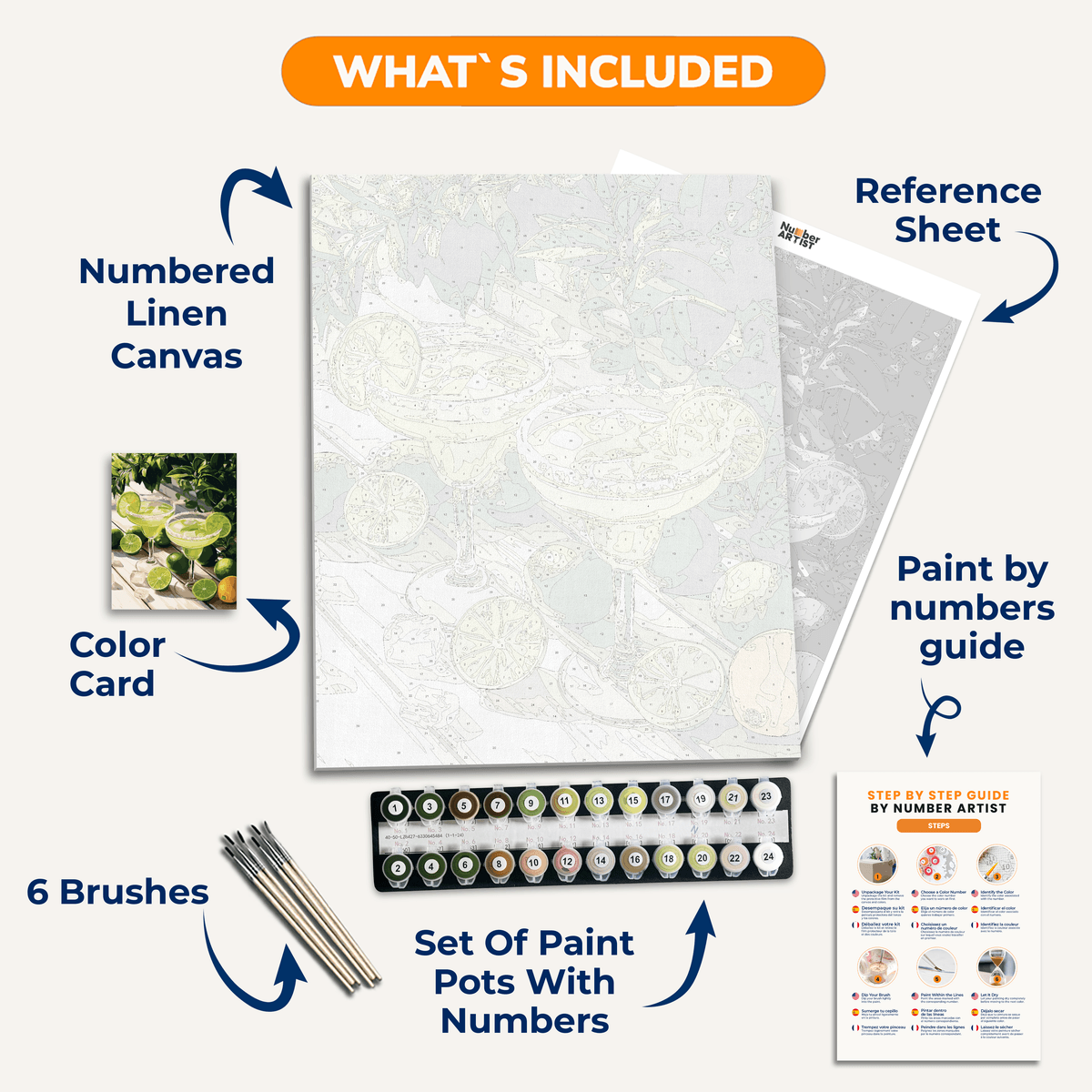 Margarita Tandem - Number Artist Paint by Numbers Kits