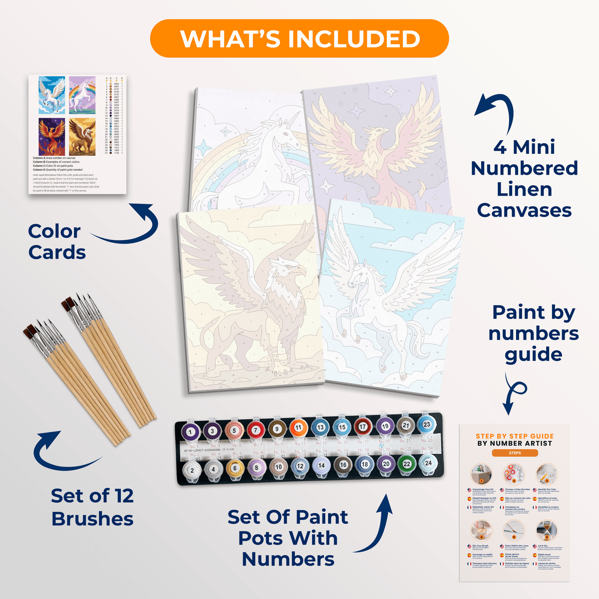 Mythical Beings - Number Artist Paint by Numbers Kits