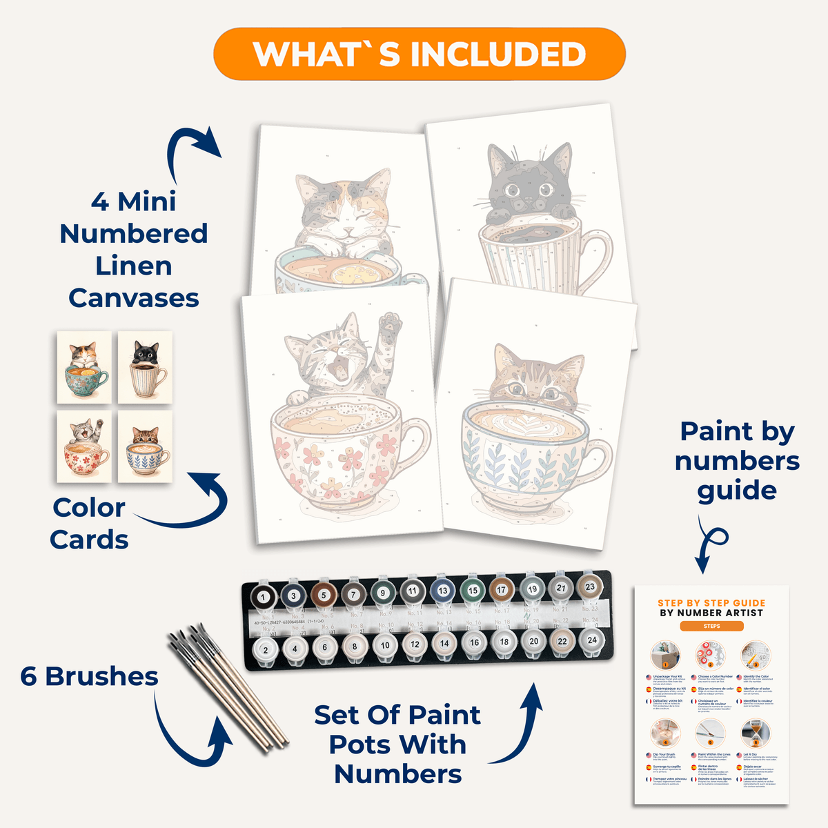 Coffee Cup Kittens - Number Artist Paint by Numbers Kits