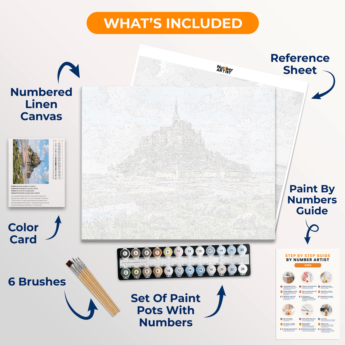 Mont Saint Michel - Number Artist Paint by Numbers Kits