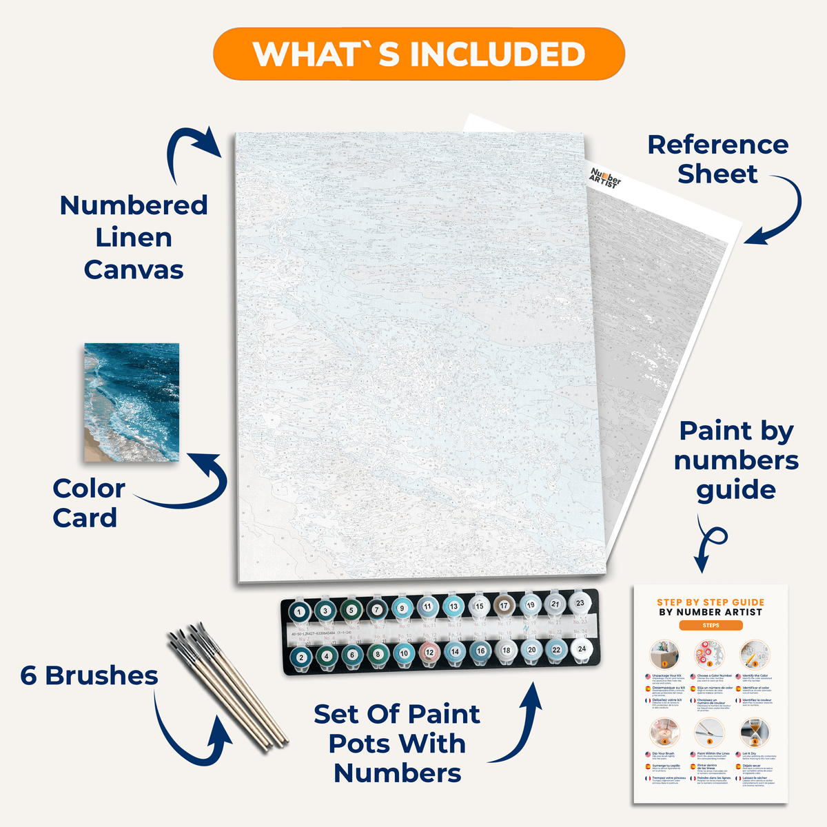 Ocean Blues - Number Artist Paint by Numbers Kits