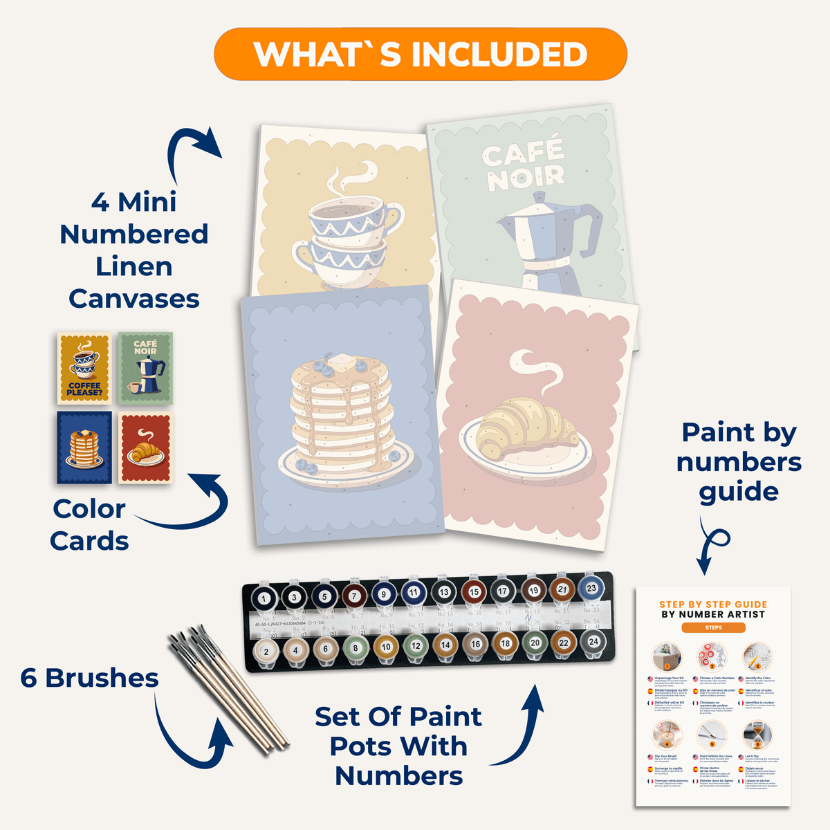 Cafe Culture - Number Artist Paint by Numbers Kits
