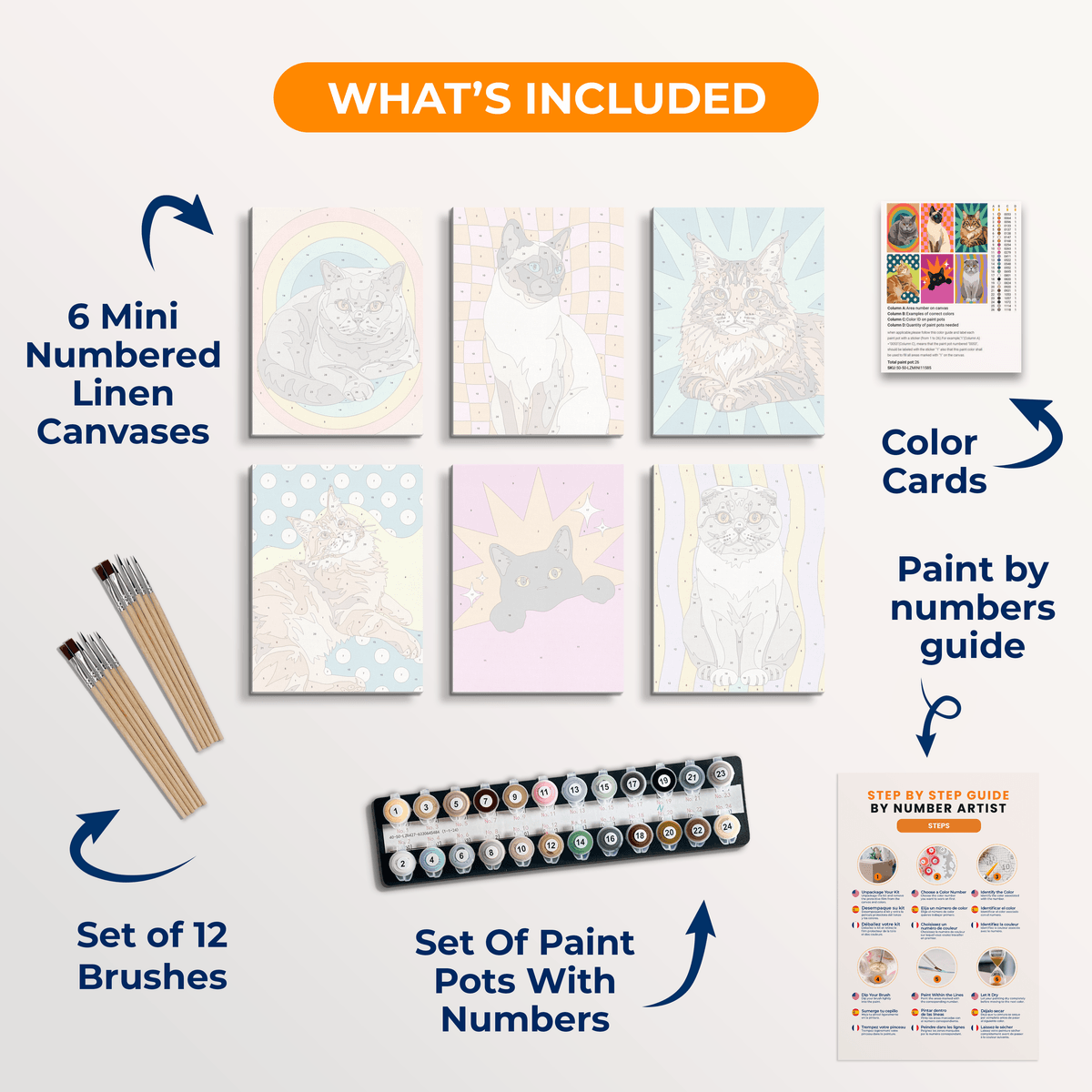 Purring Style - Number Artist Paint by Numbers Kits