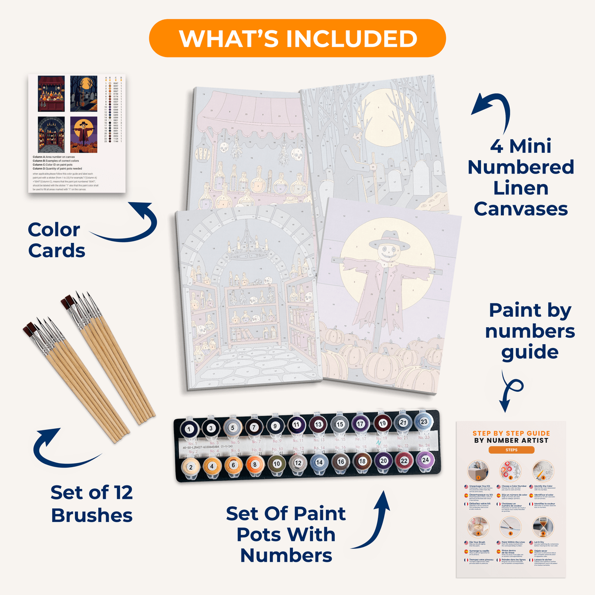 Witch's Apothecary - Number Artist Paint by Numbers Kits