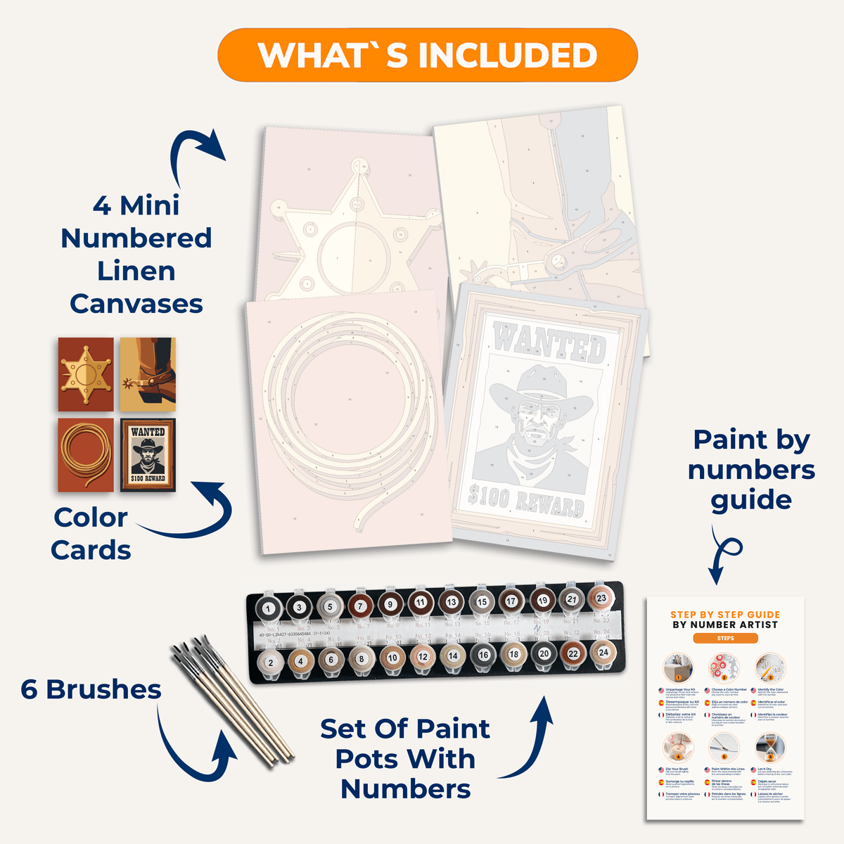 Frontier Spirit - Number Artist Paint by Numbers Kits