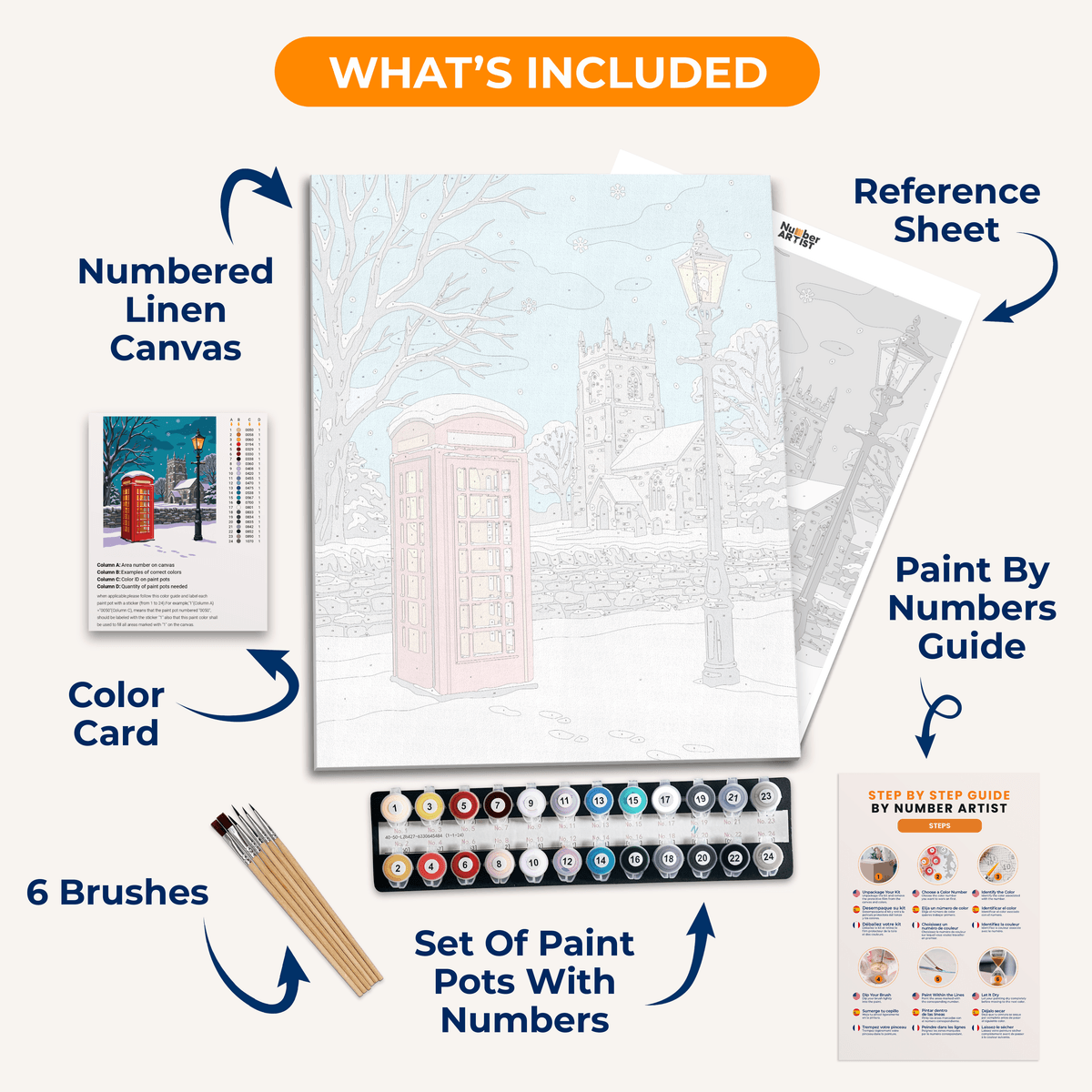 Red Box Frost - Number Artist Paint by Numbers Kits
