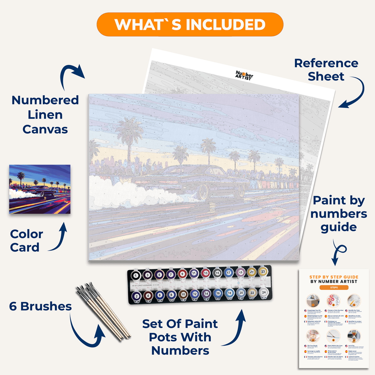 Drag Strip - Number Artist Paint by Numbers Kits