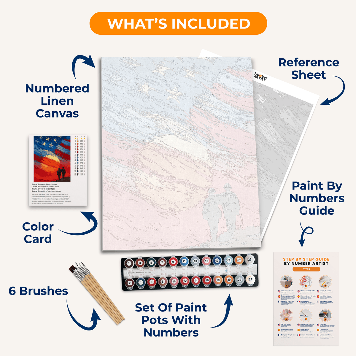 Serving the Stars - Number Artist Paint by Numbers Kits